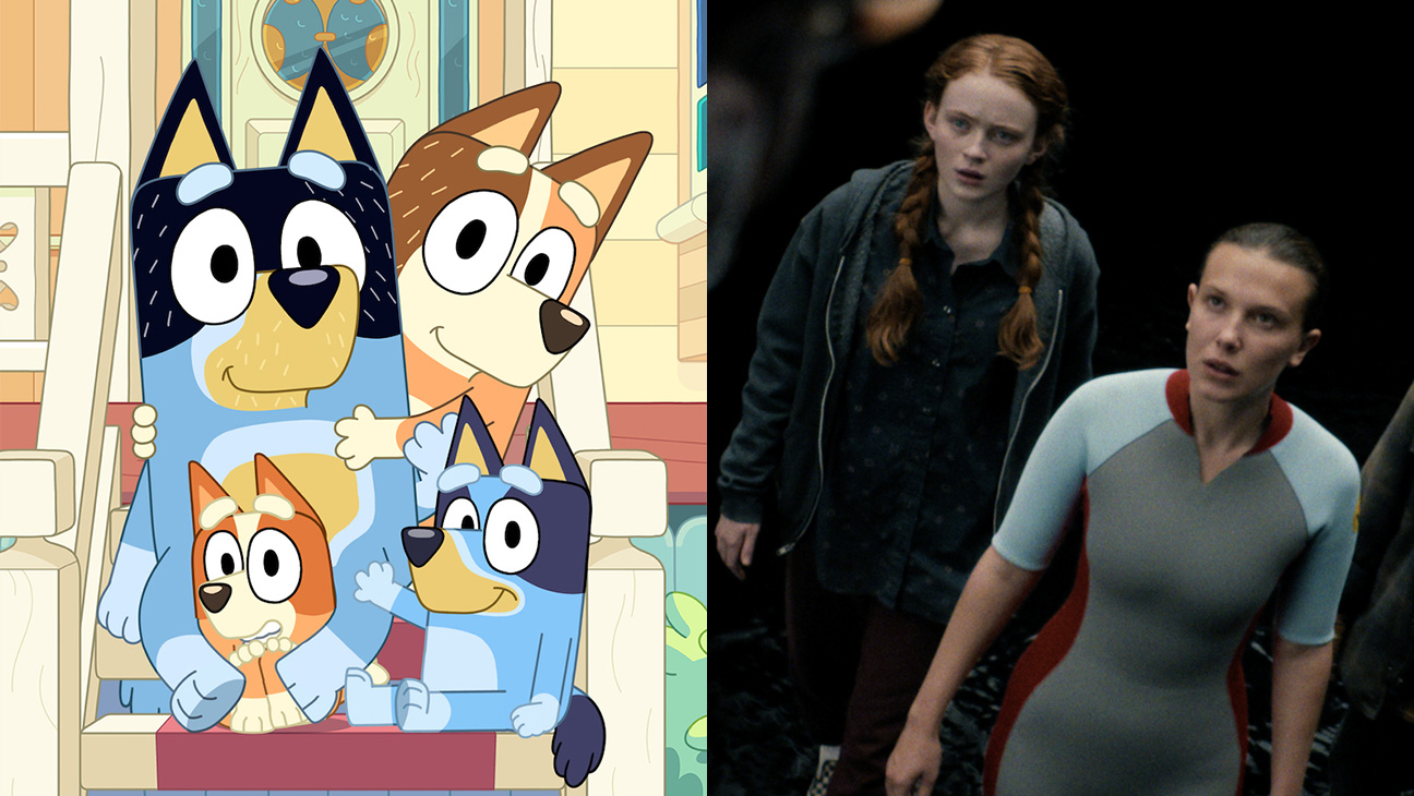 ‘Bluey’ Defeats ‘Stranger Things,’ Everything Else to Retain Title as Most Streamed Show in 2025