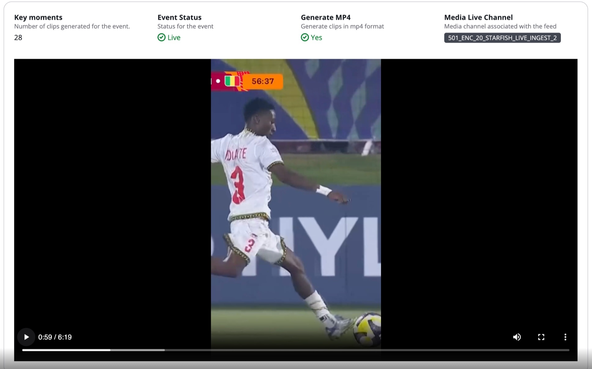 Amazon Gives Entertainment Giants a New TikTok-Fighting Tool: AI-Powered Vertical Video Tech